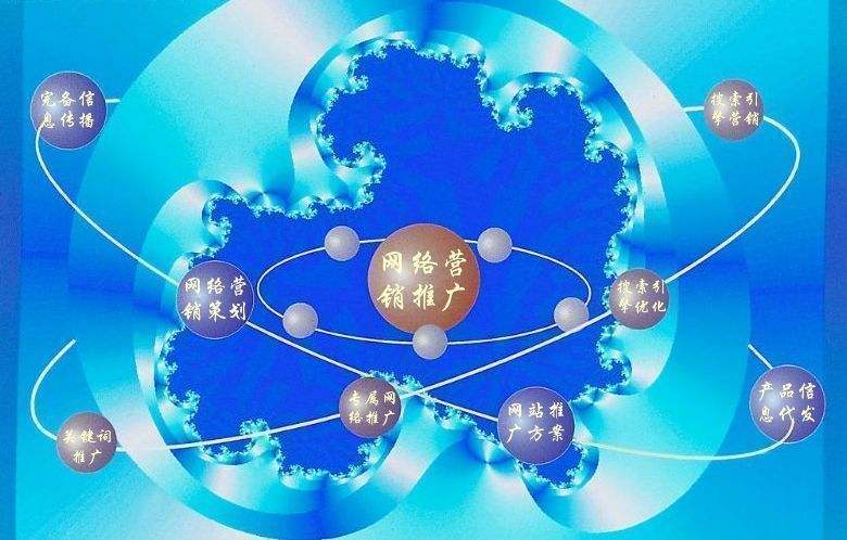 韶山新媒体运营企业需要掌握的网络推广技巧有哪些
